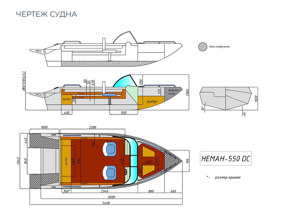 Алюминиевый катер Неман 550 DC в Северодвинске