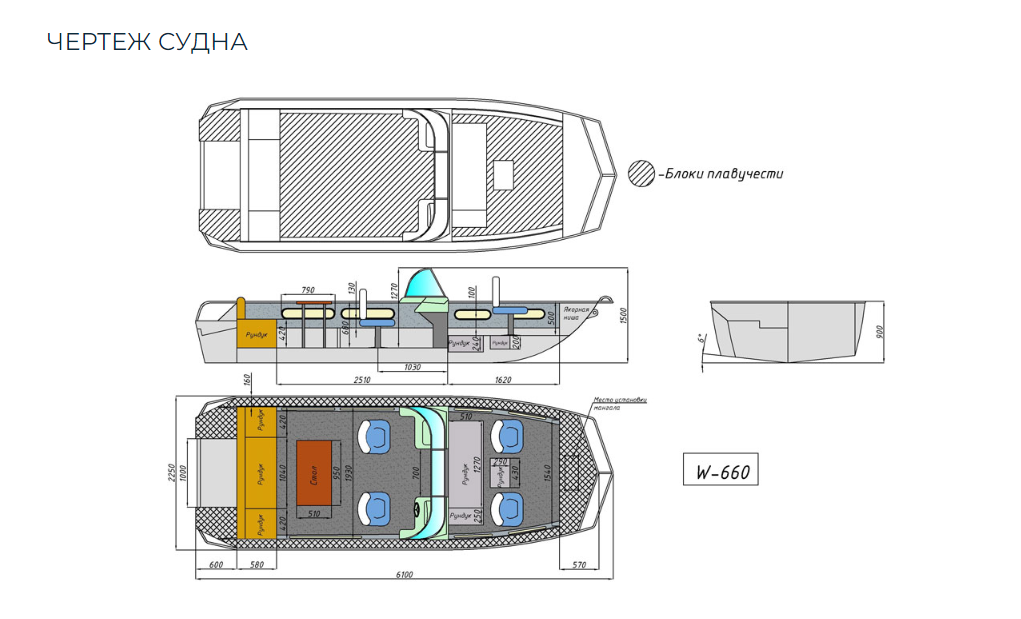 Алюминиевый катер Wyatboat-660 в Северодвинске