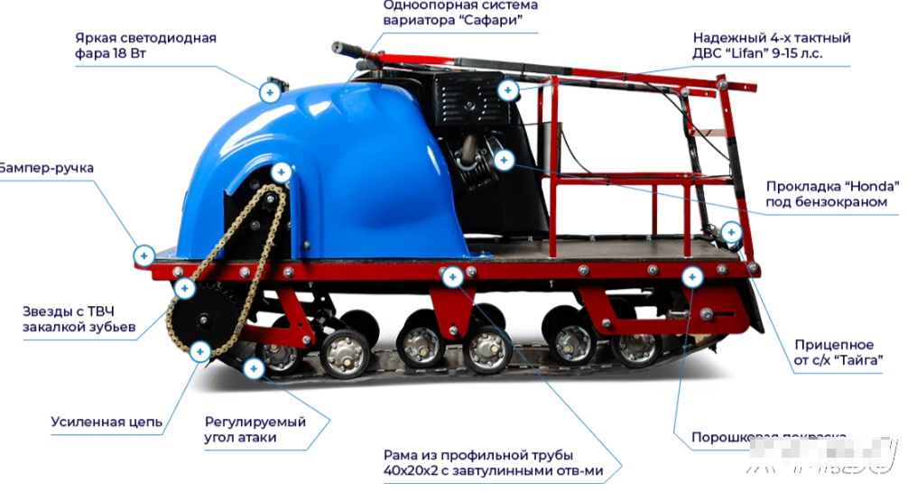 Мотобуксировщик MOTODOG 500, 13 передний привод в Северодвинске