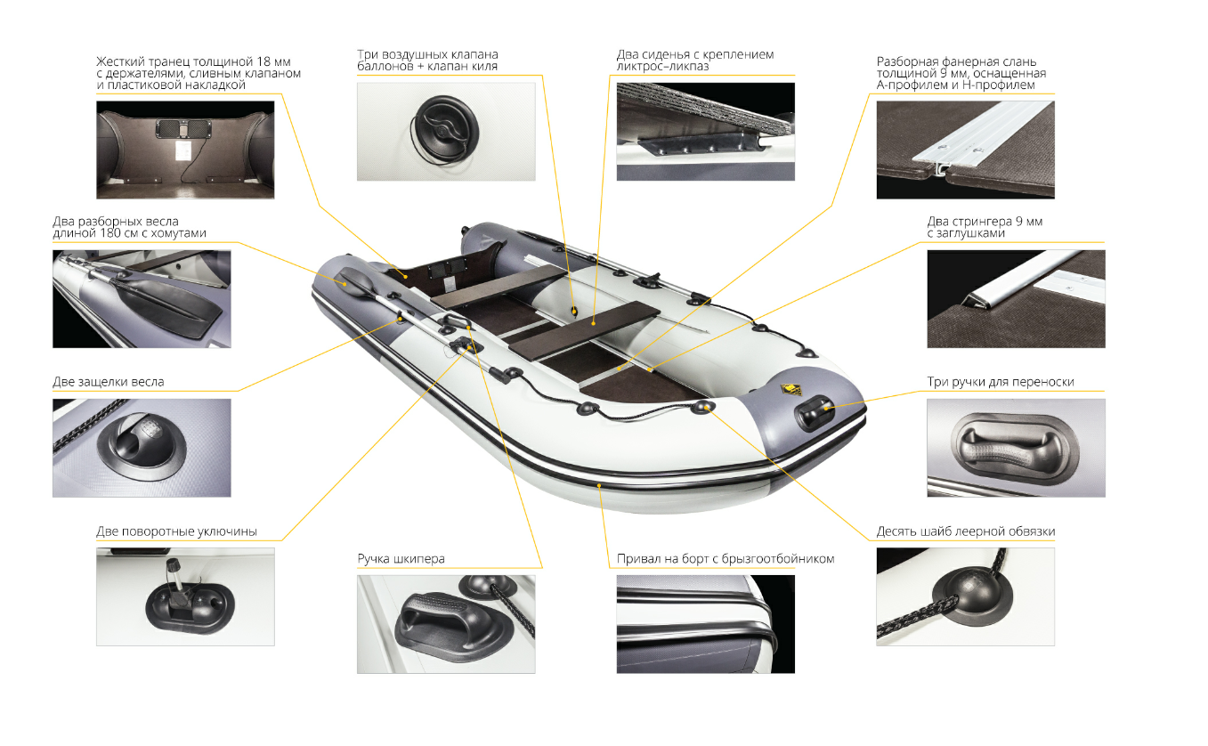 Лодка Ривьера Компакт 2900 СК в Северодвинске