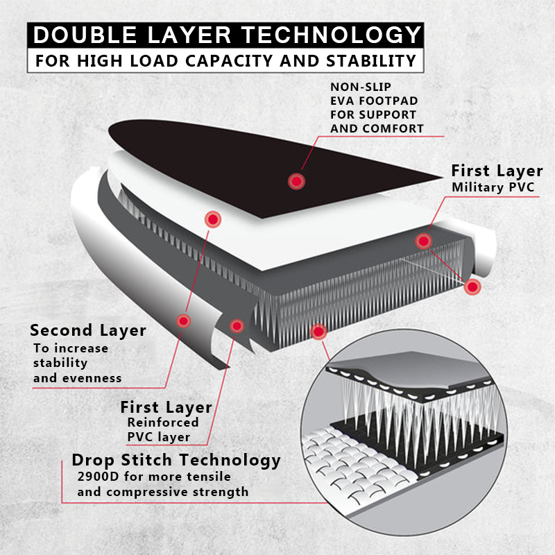 SUP (САП) ДОСКА MISHIMO CARBON DARKSIDE 11’ (335СМ) в Северодвинске