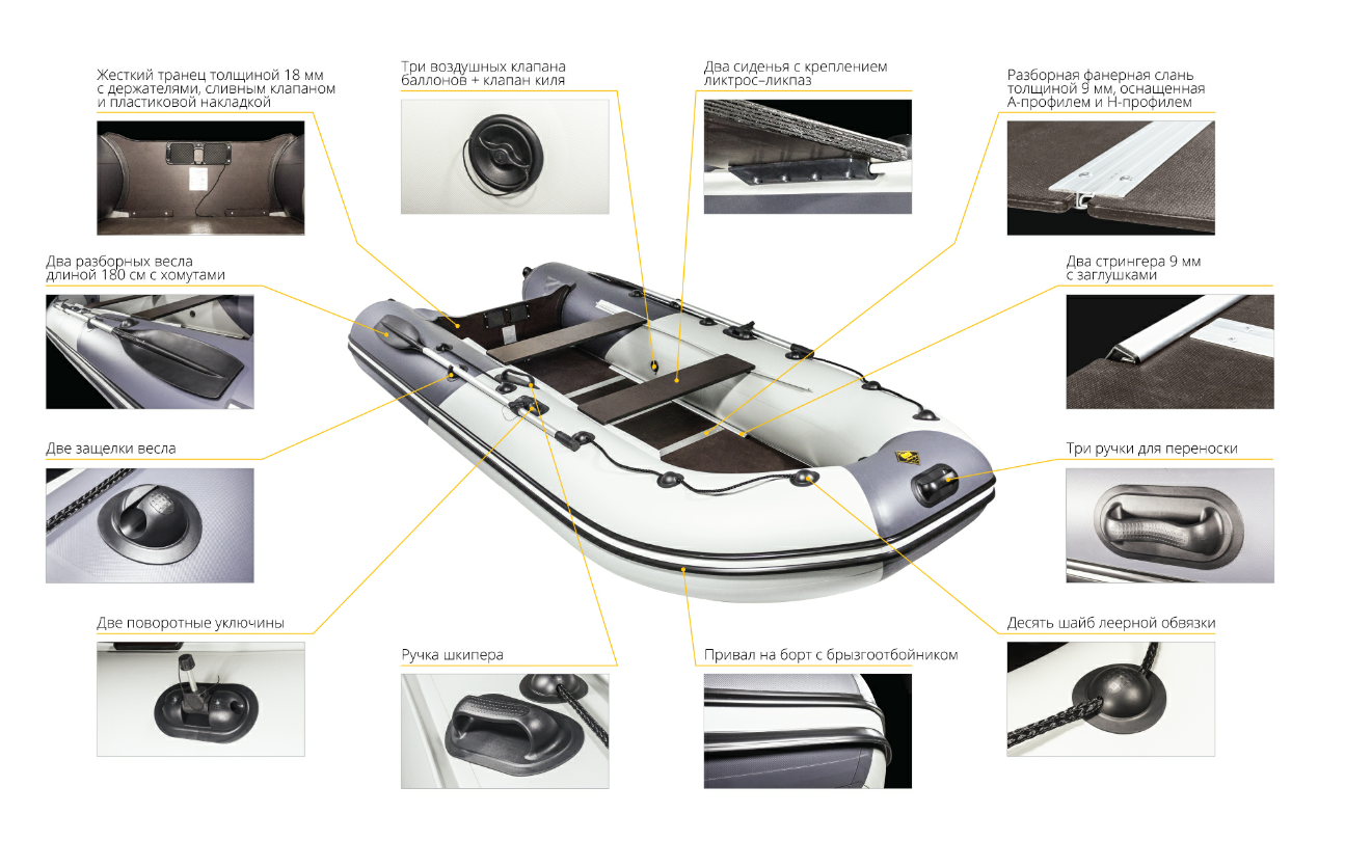 Лодка Ривьера Компакт 3600 СК в Северодвинске