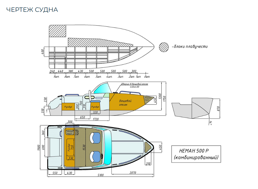 Комбинированный катер Neman-500 P в Северодвинске