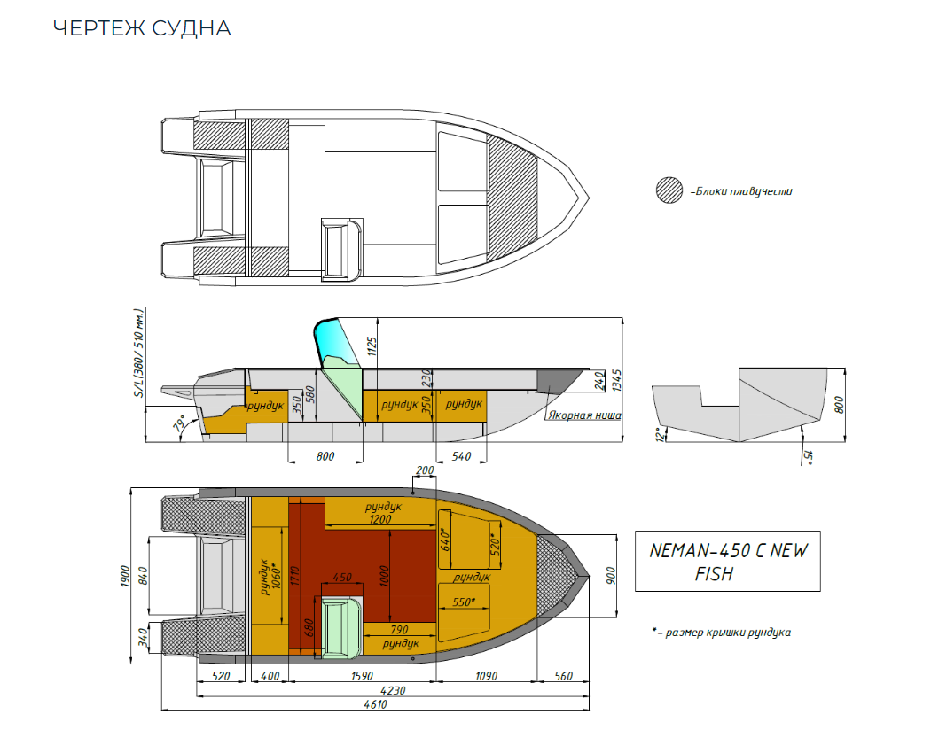 Алюминиевый катер Неман-450 C в Северодвинске