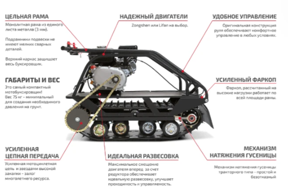 Мотобуксировщик НОРКА 380 MINI 9 л.с. в Северодвинске