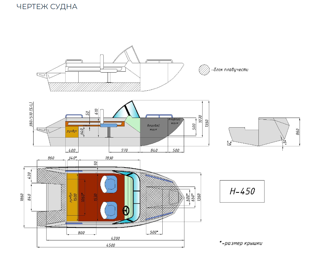 Алюминиевый катер Неман-450 в Северодвинске