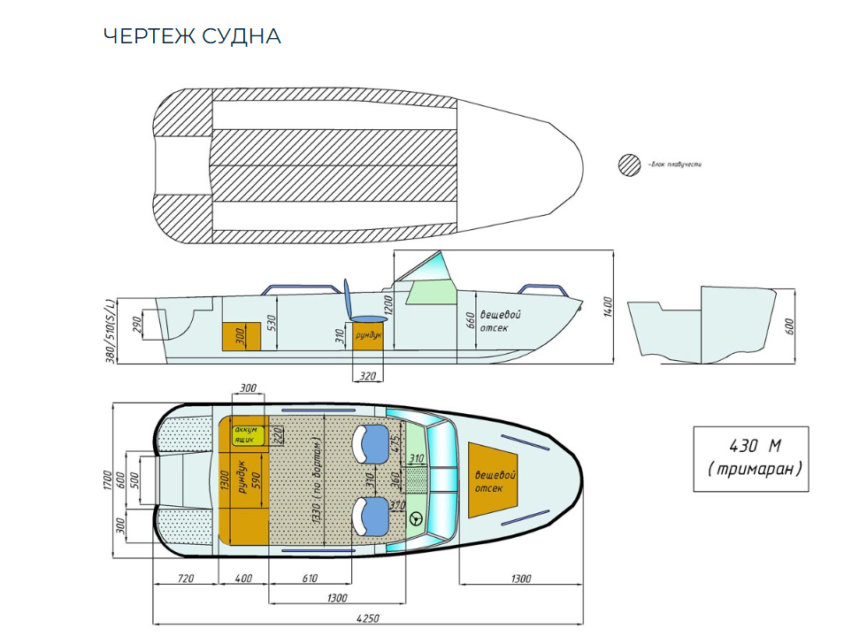 Стеклопластиковый катер Wyatboat-430 M (тримаран) в Северодвинске