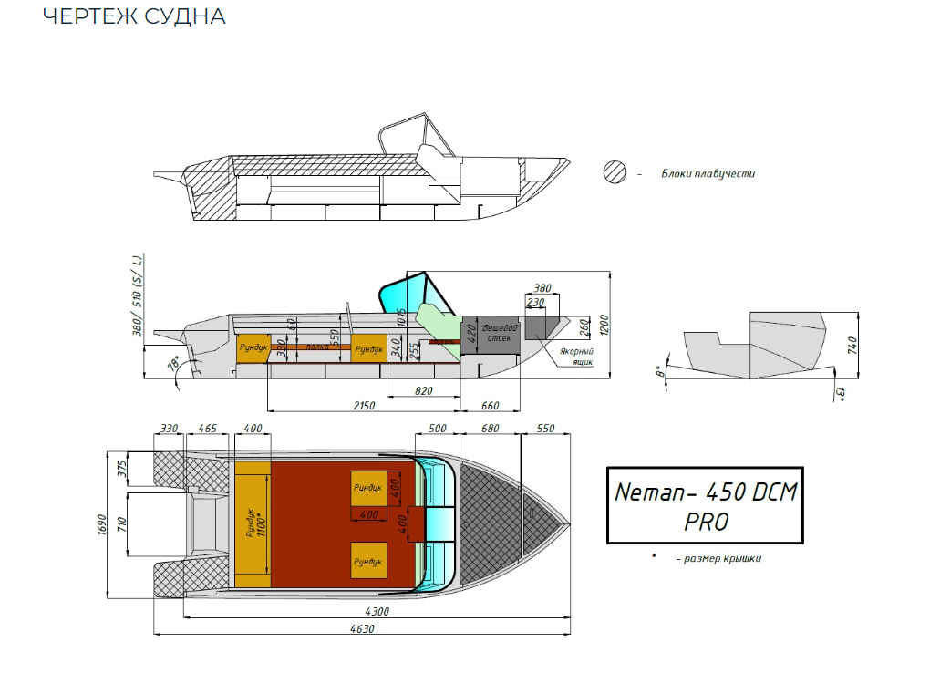 Алюминиевый катер Neman-450 DCM PRO в Северодвинске