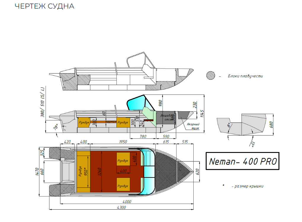 Алюминиевый катер Neman-400 PRO в Северодвинске
