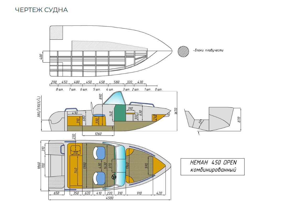 Комбинированный катер Neman-450 Open в Северодвинске