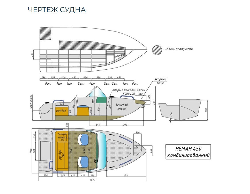 Комбинированный катер Neman-450 в Северодвинске
