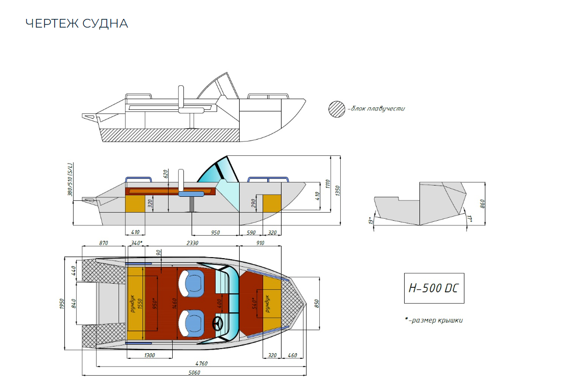 Алюминиевый катер Неман-500 DC в Северодвинске