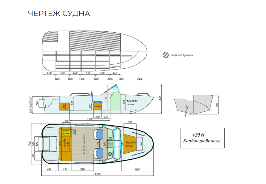 Комбинированный катер Wyatboat-430 M в Северодвинске