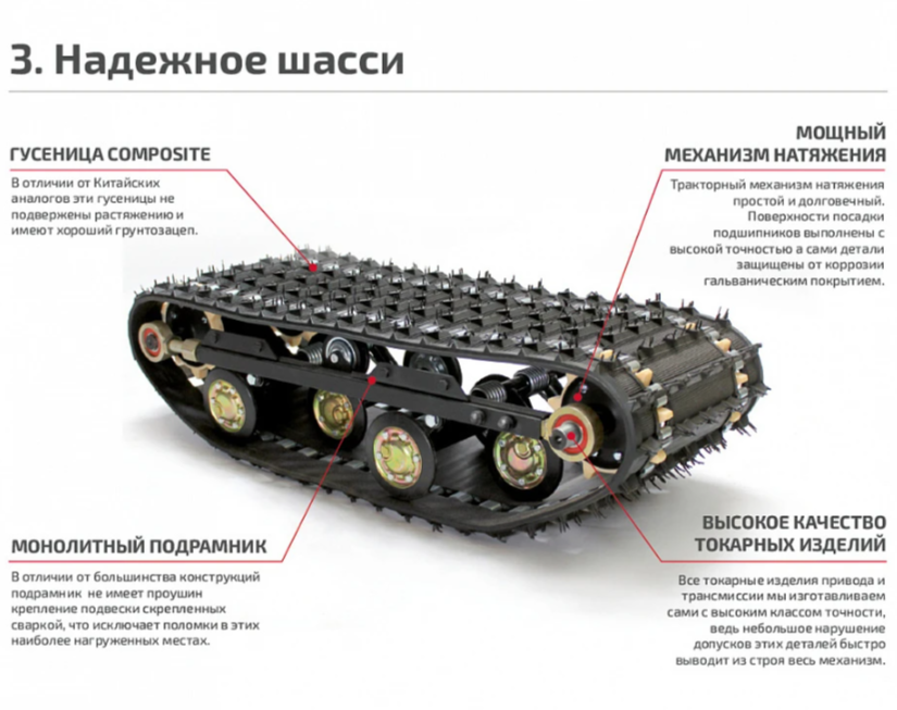 Мотобуксировщик НОРКА 380 MINI 9 л.с. в Северодвинске