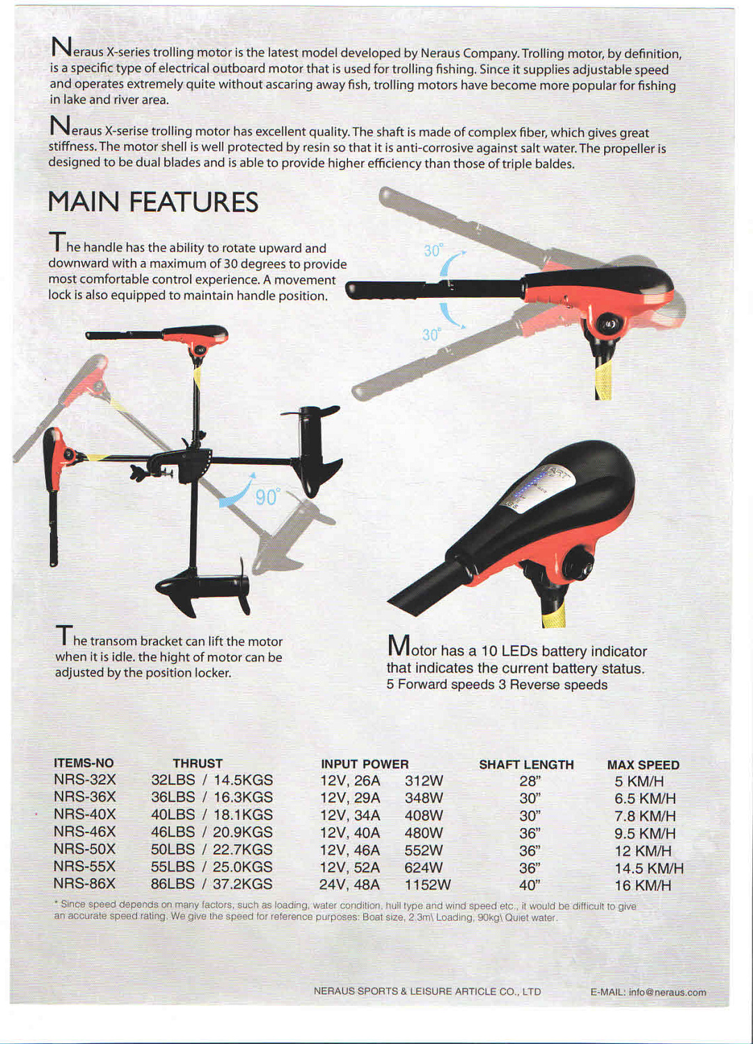 ЭЛЕКТРОМОТОР CONDOR NRS-46X (0,65 Л.С) С ИНДИКАТОРОМ БАТАРЕИ в Северодвинске
